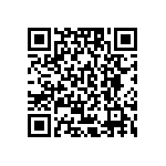 CL10B683KB85PNC QRCode