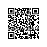 CL10C220JB81PNC QRCode