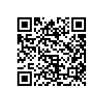 CL21A225KPFNNNE QRCode