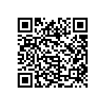 CL31B224KACNFNC QRCode