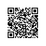 CL31C221KGFNNNE QRCode