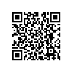 CLF7045T-1R5N-H QRCode