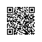 CLLD11X7S0G684M QRCode