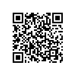 CMF55820R00FKBF QRCode