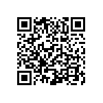 CR0402-FX-1001GLF QRCode