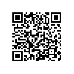 CR0402-FX-1471GLF QRCode