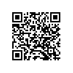 CR0402-FX-14R3GLF QRCode