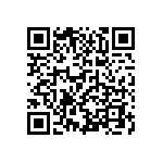 CR0402-FX-1582GLF QRCode