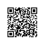 CR0402-FX-1601GLF QRCode