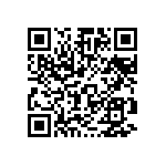 CR0402-FX-1781GLF QRCode