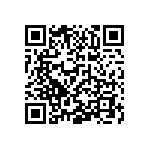 CR0402-FX-2052GLF QRCode