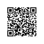 CR0402-FX-2403GLF QRCode