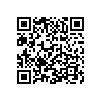 CR0402-FX-2800GLF QRCode