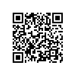 CR0402-FX-3603GLF QRCode