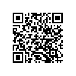 CR0402-FX-6653GLF QRCode