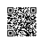 CR0402-FX-7680GLF QRCode