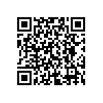 CR0402-FX-93R1GLF QRCode