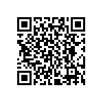 CR0402-JW-225GLF QRCode