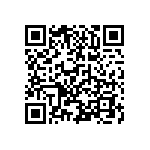 CR0603-FX-1500HLF QRCode