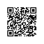 CR0603-FX-1504ELF QRCode