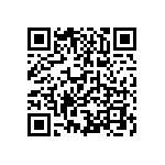 CR0603-FX-1583ELF QRCode