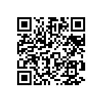 CR0603-FX-1583GLF QRCode