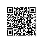 CR0603-FX-2052ELF QRCode