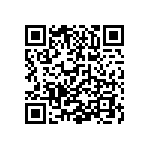 CR0603-FX-2150ELF QRCode