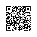 CR0603-FX-2152ELF QRCode