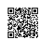 CR0603-FX-2320ELF QRCode