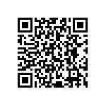 CR0603-FX-29R4ELF QRCode