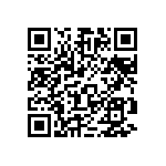 CR0603-FX-3320GLF QRCode