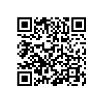 CR0603-FX-5112HLF QRCode