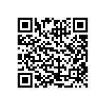 CRCW020115R4FNED QRCode