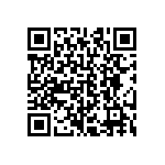 CRCW020121R5FNED QRCode