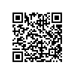 CRCW0201300KFNED QRCode