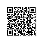 CRCW0201412KFKED QRCode