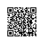 CRCW0201511RFKED QRCode