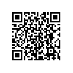 CRCW020151R0FNED QRCode