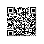 CRCW0201523KFNED QRCode