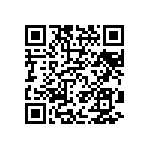 CRCW020152R3FKED QRCode