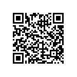 CRCW0201549KFKED QRCode