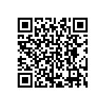 CRCW0201560RFNED QRCode