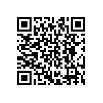 CRCW0201562KFKED QRCode