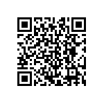 CRCW0201590KFKED QRCode