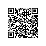 CRCW0201665RFKED QRCode