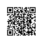 CRCW0201715KFNED QRCode