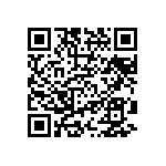 CRCW020171R5FNED QRCode