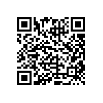 CRCW02017K68FKED QRCode
