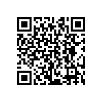 CRCW02017M68FNED QRCode